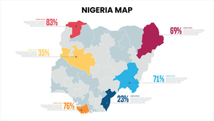 Naklejka premium Nigeria Modern Map Percentage Infographic Template Detailed infographic map of Nigeria
