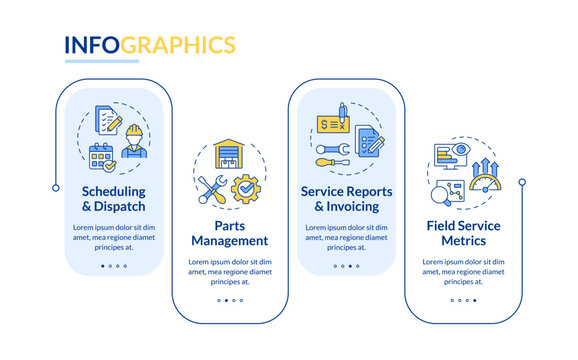 Key components of FSM rectangle infographic vector. Field service management. Workforce coordination. Data visualization with 4 steps. Editable rectangular options chart. Lato-Bold, Regular fonts used