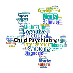 Child Psychiatry Word Cloud