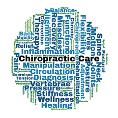 Chiropractic Care Word Cloud