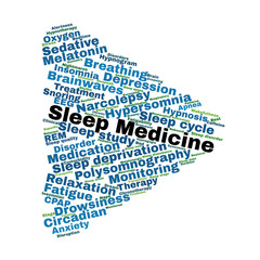 Sleep Medicine Word Cloud