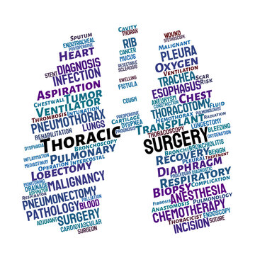 Thoracic Surgery Word Cloud