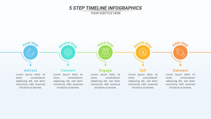 5 Steps Infographic Timeline with Editable Text on a 16:9 Layout for Business Presentation, Poster, Banner and Booklet.