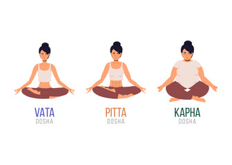 Ayurvedic physical constitution of human body. Vata, pitta, and kapha doshas. Ectomorph, mesomorph and endomorph. Yoga poses for banner, poster. Vector illustration isolated on white background 
