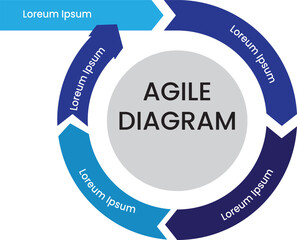 Agile diagram Collection of vector circle chart infographic templates for presentations, advertising, layouts, annual reports. 8 options, steps, parts	