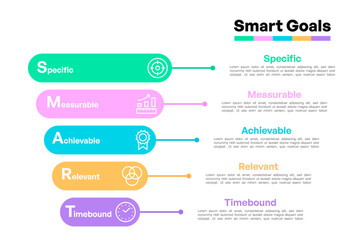 SMART Goals Timeline Infographic with Colored Bars and Icons