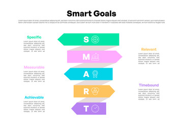 Vertical SMART Goals Infographic with Colored Arrow Design