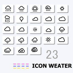 ICON WEATER SET