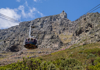 Landscape Cable Car on Mountain