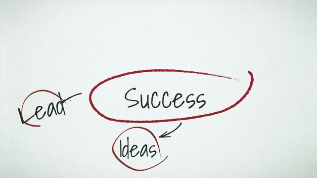 Road to success concept loopable animation. Elements of success. Animatiom on the concept of success.