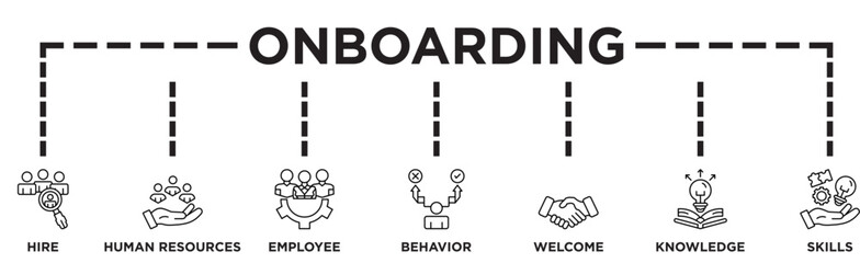 banner icon vector illustration concept for human resources business to introduce newly hired employee into an organization with behavior, welcome, knowledge, and skills 