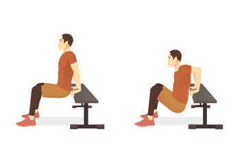 Man doing Hip dip by bent knee with bench in 2 step for exercise guide. Illustration about workout for fit triceps brach ii muscle.