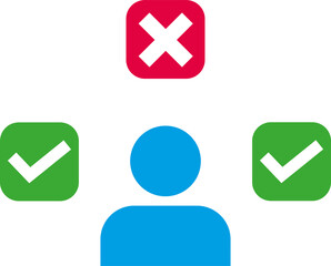 Blue human figure icon in the center with two green check marks on either side and a red cross mark above.
