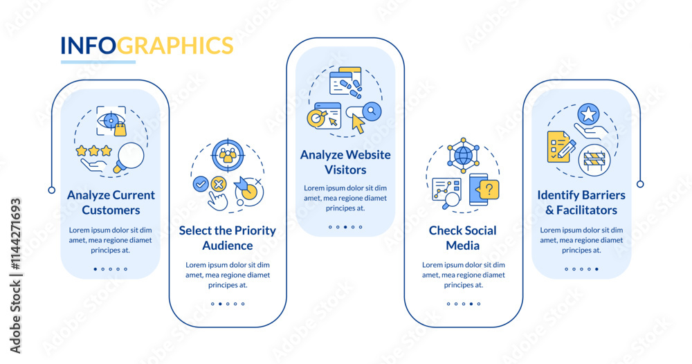 Poster steps to perform audience analysis rectangle infographic vector. customers types behavior research. 