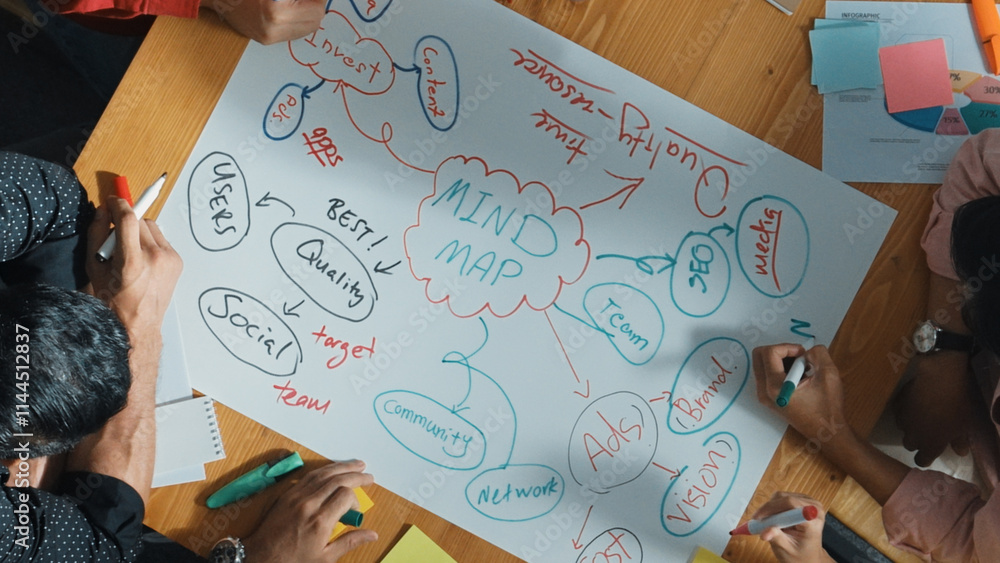 Poster top down view of business team working together by using mind map brainstorming idea and sharing mar