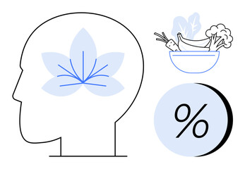 Human head side profile with a leaf inside, bowl of vegetables, and percentage symbol. Ideal for mental well-being, healthy eating, nutrition, wellness programs, mindfulness, statistical analysis