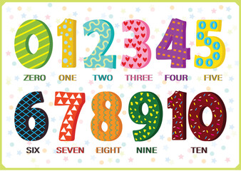 Numbers 0 to 10 for Kids, Colorful Numbers Vector Art, Cartoon Numbers