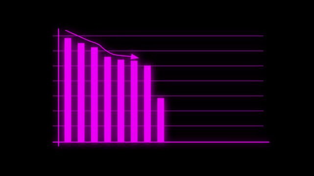 Abstract decreasing business graph chart animation on isolated background.