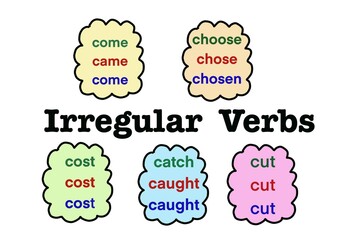 Hand drawn picture of colorful cards with vocabulary about Irregular Verbs beginning with letter c . Illustration for education. Concept English grammar teaching. Educational materials. Teaching aid.