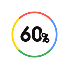 60%
