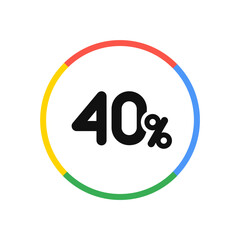 40%