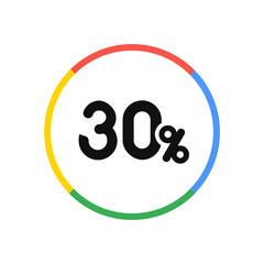 30%