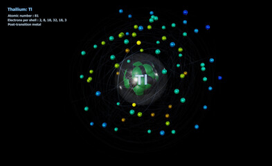Atom of Thallium with detailed Core and its 81 Electrons on a black background