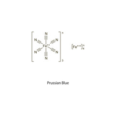Prussian Blue flat skeletal molecular structure chelator drug used in Thallium poisoning treatment. Vector illustration scientific diagram.