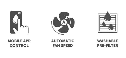 Icons set - Automatic fan speed, Washable pre-filter, App control, in monochrome style