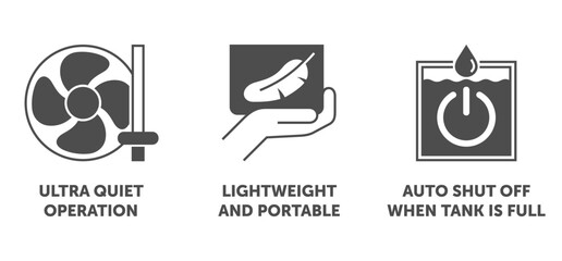 Dehumidifier icons set - Ultra Quiet, Lightweight, Portable, Auto Shut-off, monochrome style