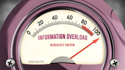 Information Overload and Burnout Meter that is hitting a full scale, showing a very high level of information overload, overload of it, too much of it. Maximum value, off the charts.  ,3d illustration