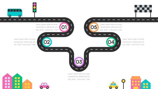 Circular Milestone Roadmap with Five Stages, Traffic Lights, and Finish Line Elements