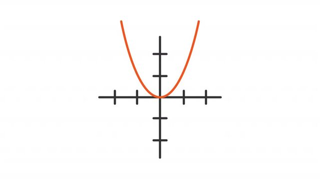Animated quadratic graph icon. Math analysis line animation. Appearing parabola for data visualization. Black illustration on white background. HD video with alpha channel. Motion graphic