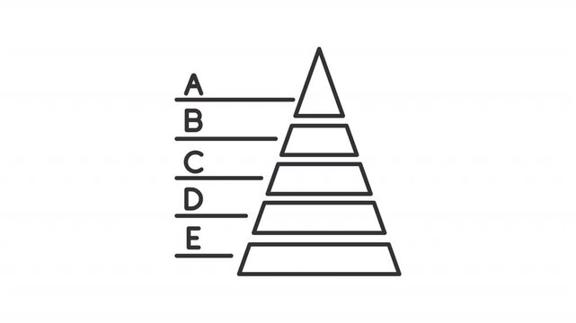 Animated pyramid graph icon. Hierarchy chart with letters growing line animation. Business presentation. Black illustration on white background. HD video with alpha channel. Motion graphic