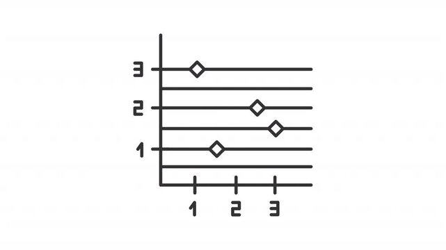 Animated point and figure chart icon. Scatter chart elements motion line animation. Business analytics. Black illustration on white background. HD video with alpha channel. Motion graphic