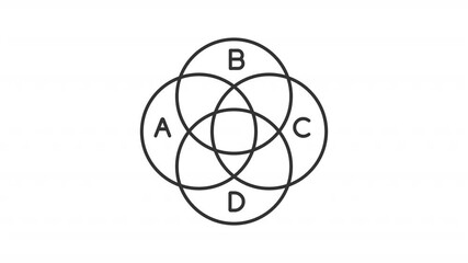 Animated venn diagram icon. Overlapping circles with letters line animation. Marketing research for business. Black illustration on white background. HD video with alpha channel. Motion graphic
