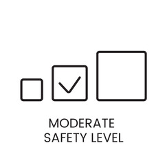 A vector linear icon of a three level safety indicator with a highlighted middle box and an editable stroke