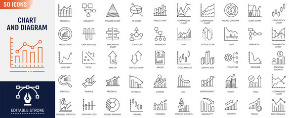 Chart and Diagram Line Icons. Editable Stroke. Editable Stroke. Containing icons: Pie Chart, Stock Market Data, Organizational Chart, Progress Report, Bar Graph. Vector Illustration