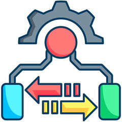 APIs