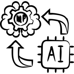 Natural Language Processing