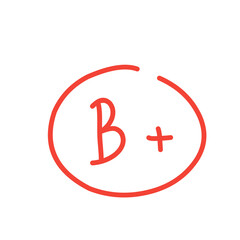 b plus grade