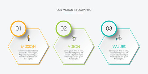 Mission, vision, values, graphic design template. eps 10 on white background	