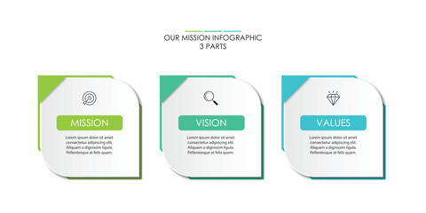 Mission, vision, values, graphic design template. eps 10 on white background	