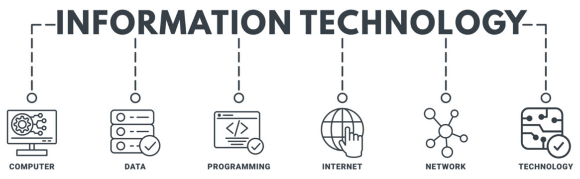Information Technology banner web icon vector illustration concept with icon of computer, data, programming, internet, network, technology