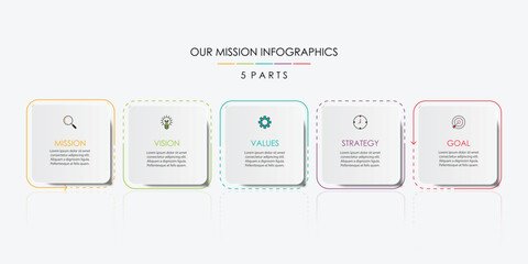 mission, vision and values ​​infographic design template with 5 steps. Mission, vision, values, graphic design template. eps 10 on white background