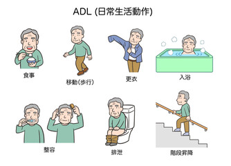 日常生活動作(ADL)、高齢者男性