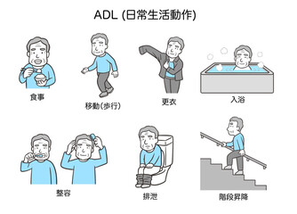 日常生活動作(ADL)、高齢者男性2