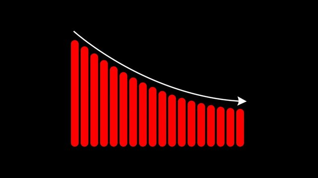 Graph Going Down. Business loss Graph. Line Graph Decline Failure Decreasing Bar Graph Alpha Channel. 4K Resolution