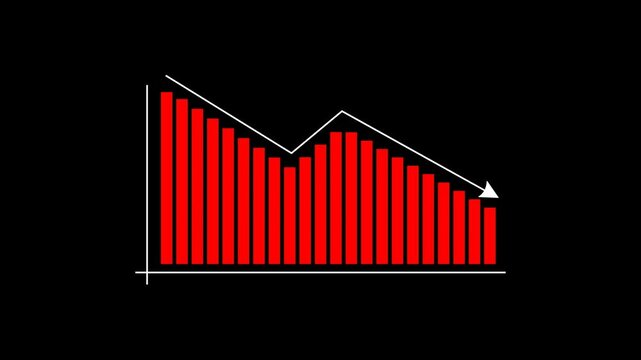 Graph Going Down. Business loss Graph. Line Graph Decline Failure Decreasing Bar Graph Alpha Channel. 4K Resolution
