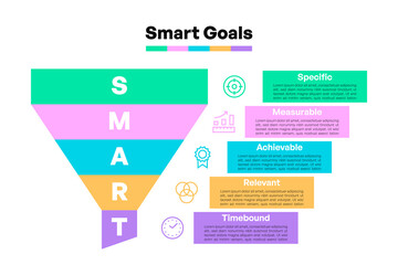 SMART Goals Funnel Infographic with Steps and Colorful Visual Elements